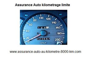 Assurance Auto kilometrage limite